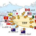 Guerra de Inusitadas Presiones en el TPP